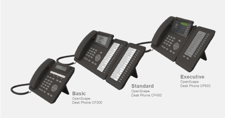 Unify IP Desk Phone 2