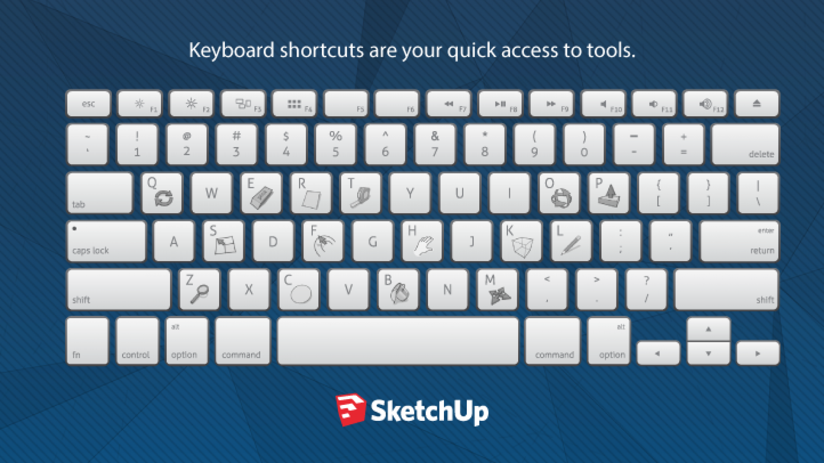 SketchUp-Keyboard-shorcut