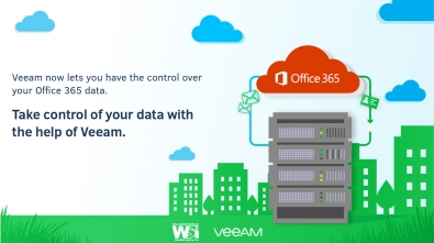 veeam-data-protection-for-sharepoint-v2-2