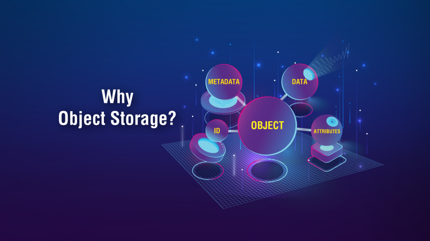 hpe-&-suse-why-object-storage