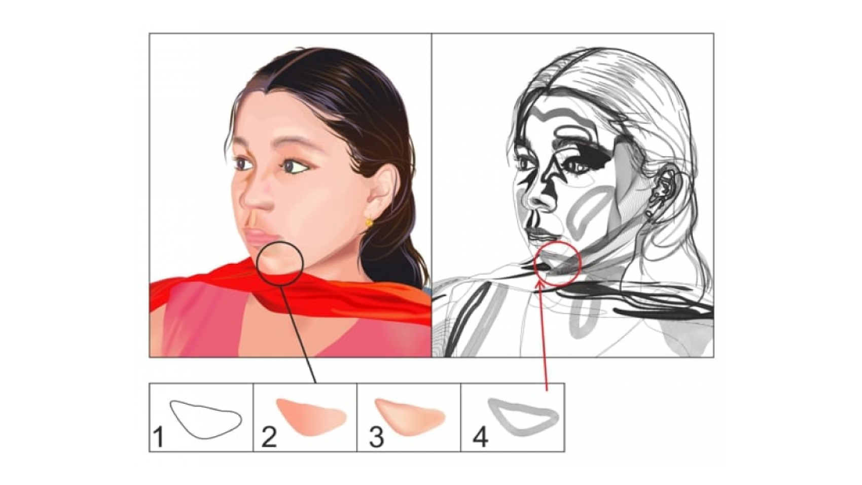 corel-article-4