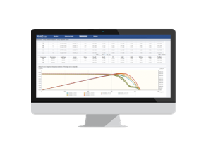 Huawei solar residential Smart I V Curve Diagnosis