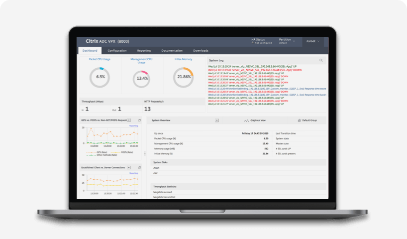 Citrix ADC dashboard view