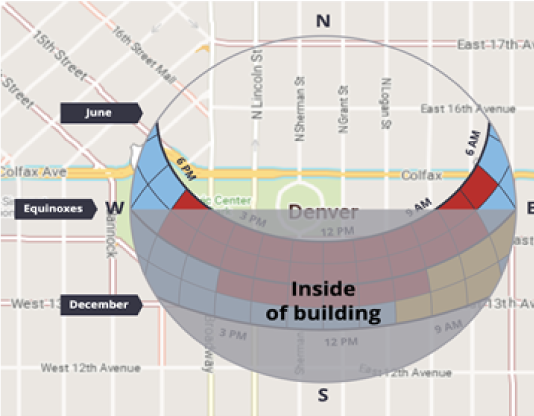 SketchUp PreDesign - Enhance design research