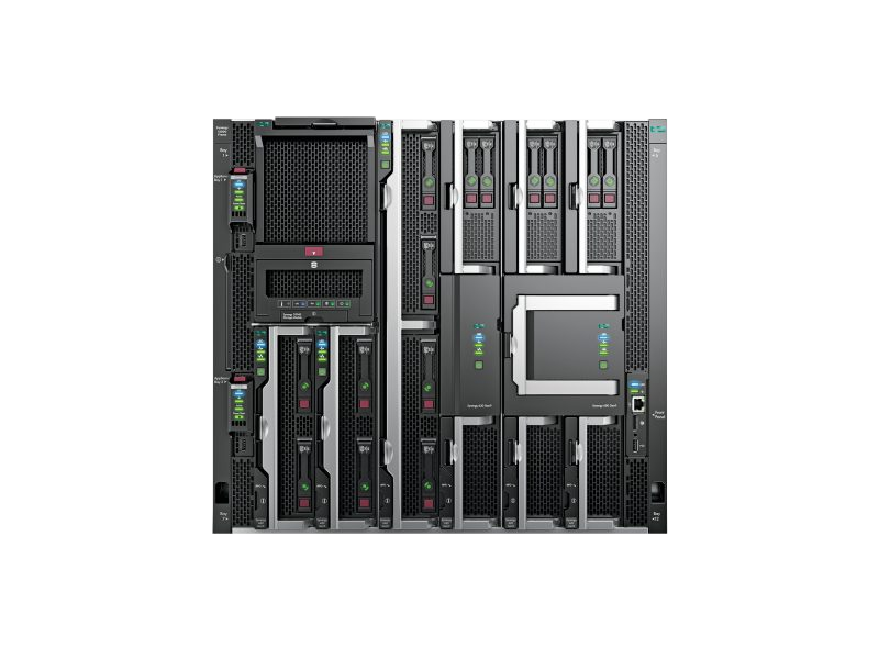 HPE Synergy