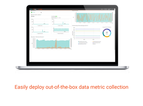 TrueSight-Operations-Management-photo-2