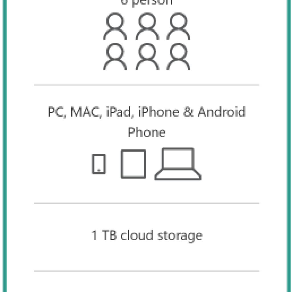 Microsoft 365 Family