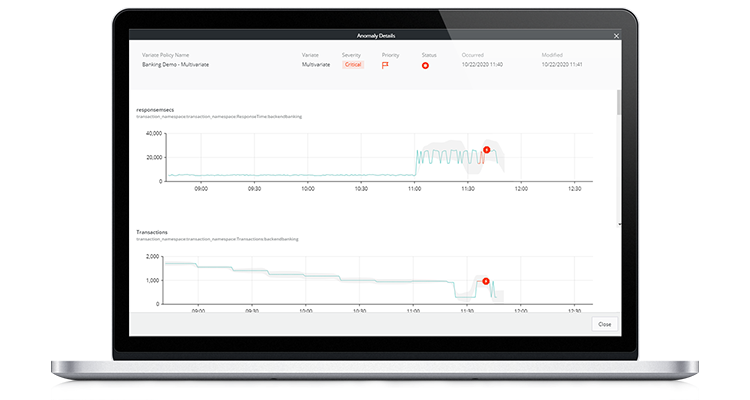 Behavioral Monitoring