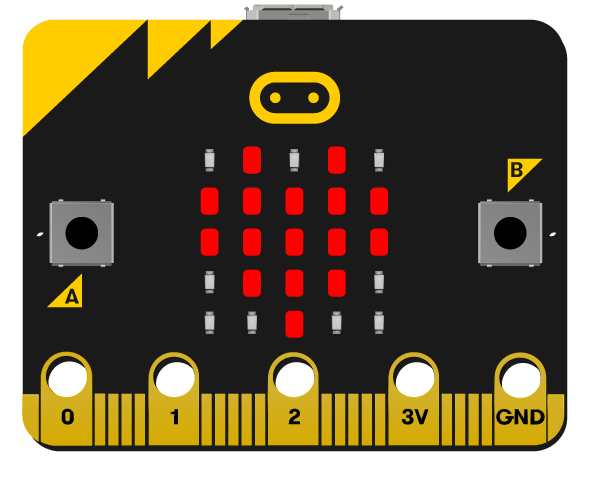 BBC MicroBit