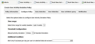 Veritas data insight