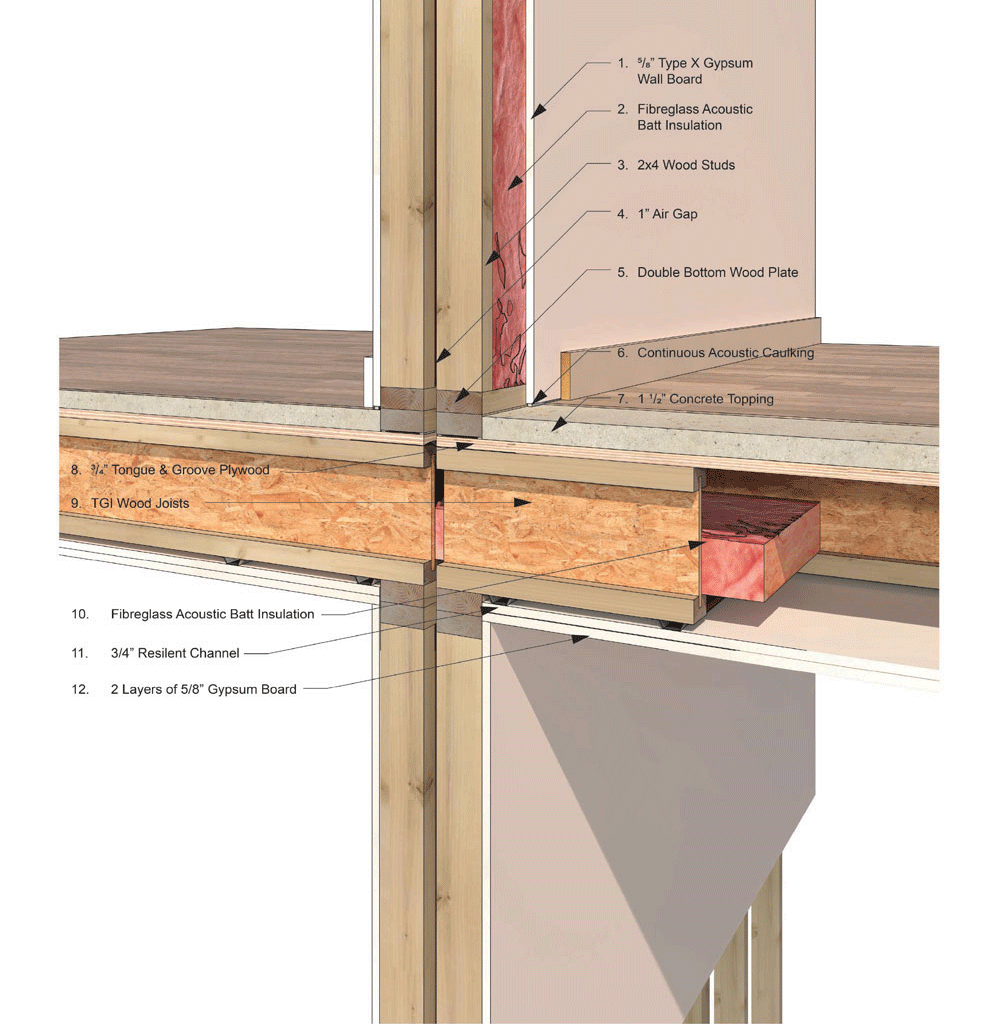 Multi-family wood frame detail