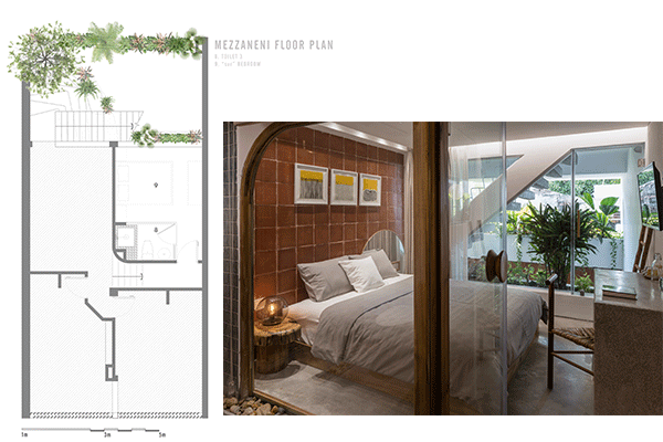 The mezzanine floorplan