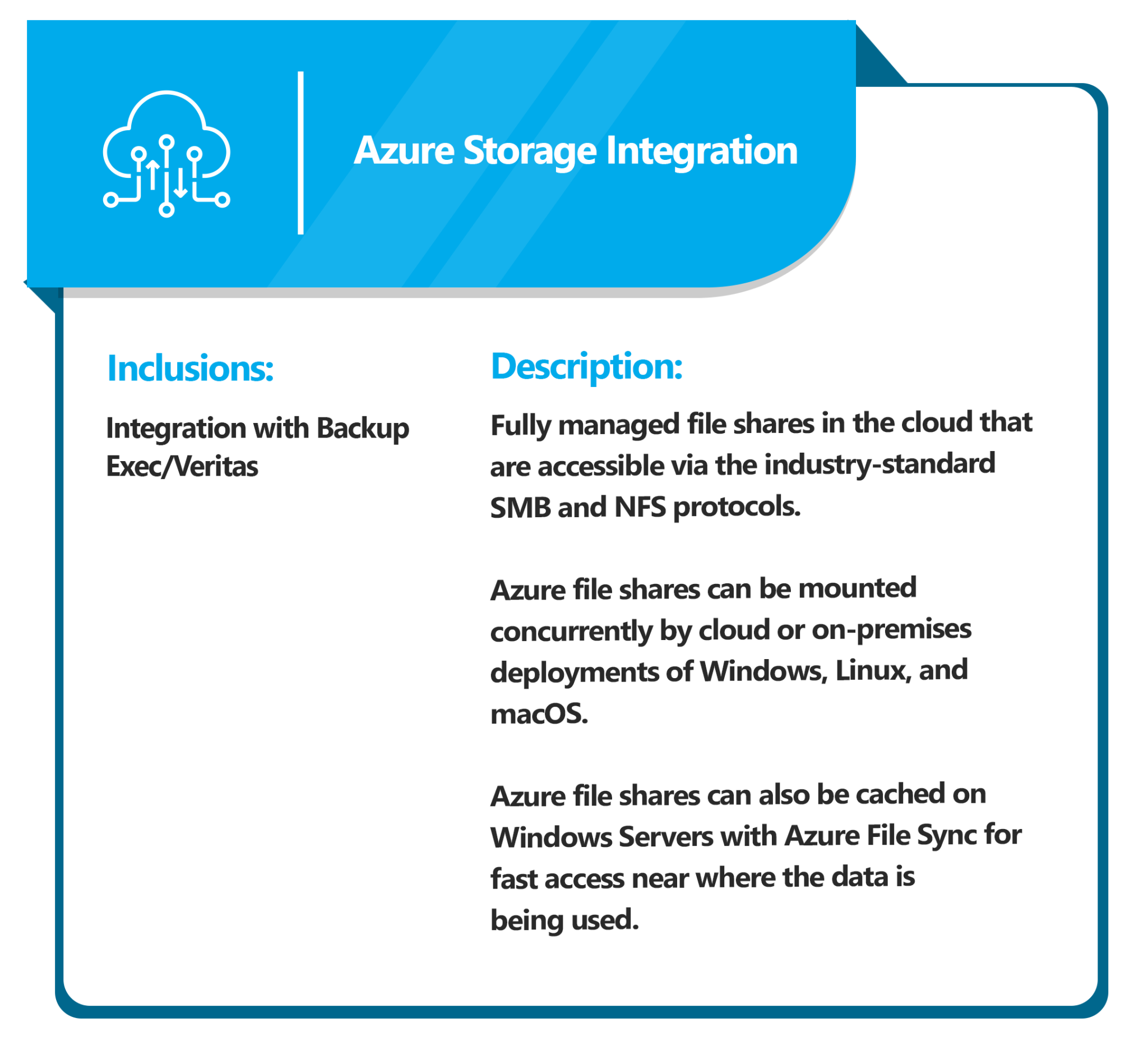 Azure Managed Services Wordtext Systems Inc Azure managed services wordtext systems inc