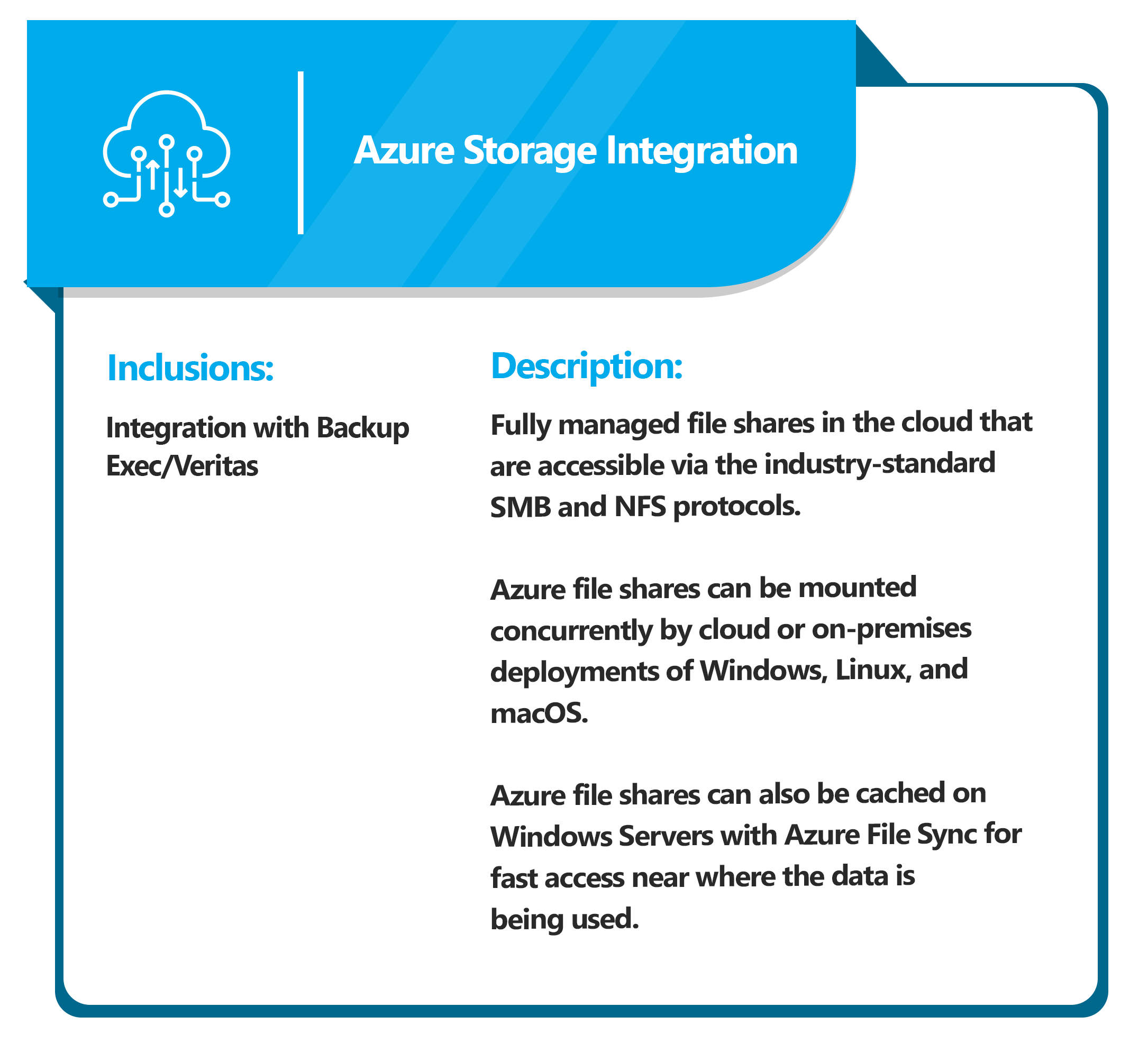 Azure Storage Integration