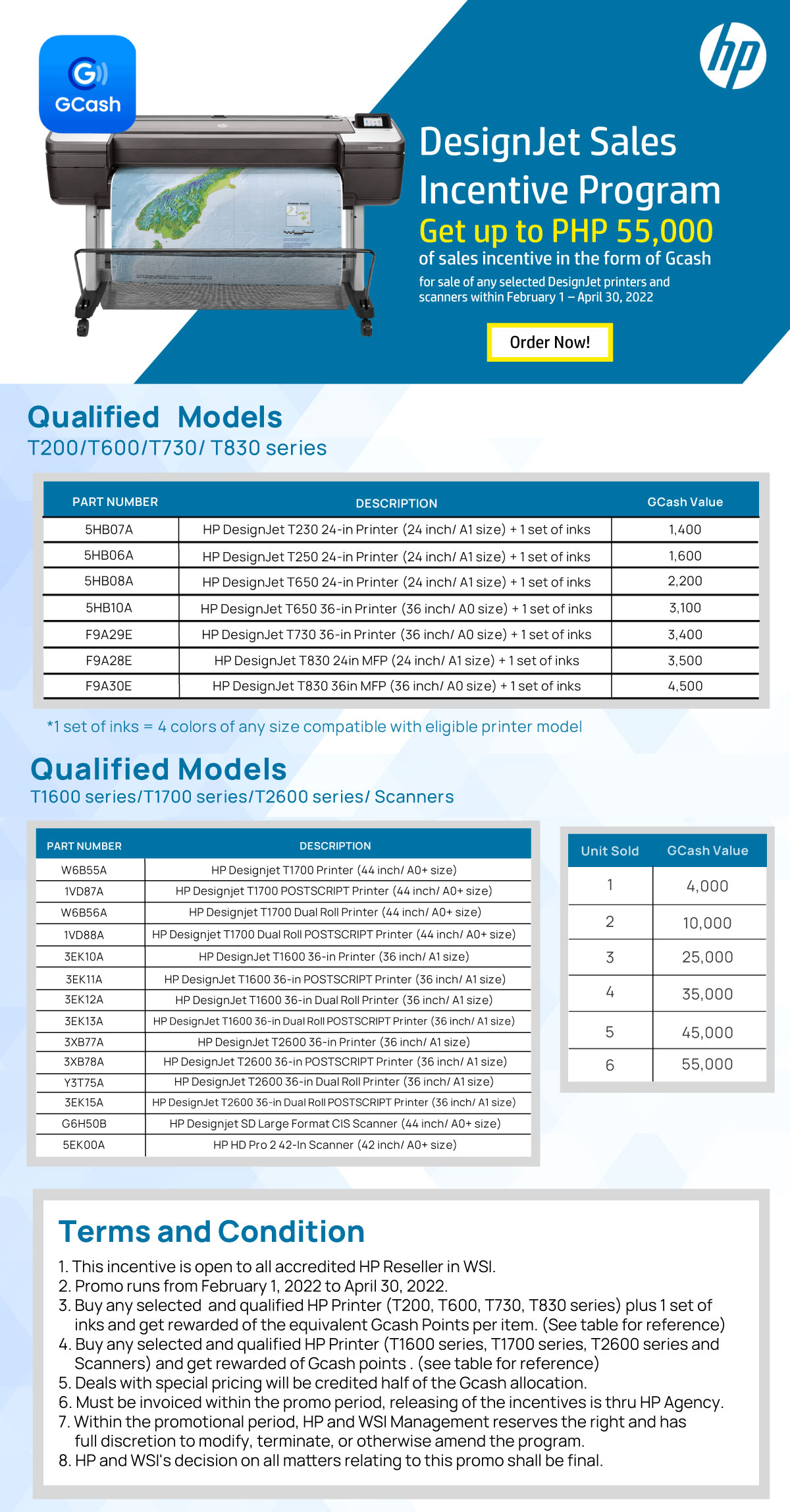 Designjet Sales Incentives Program