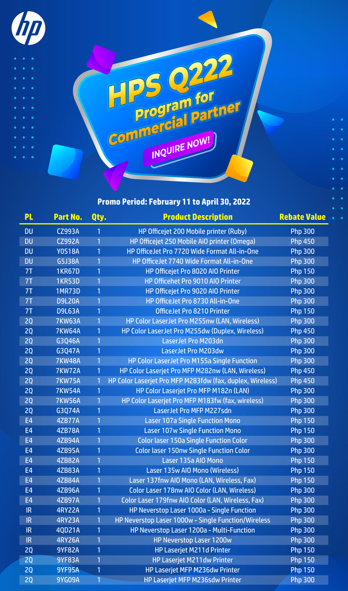 HPS Q222 Program for Commercial Partner