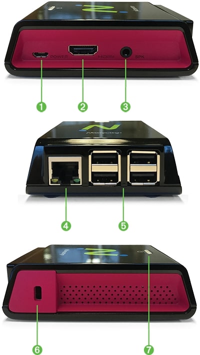 NComputing RX300 connections