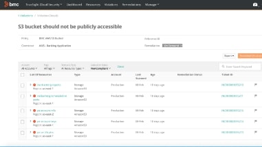Truesight Cloud Security