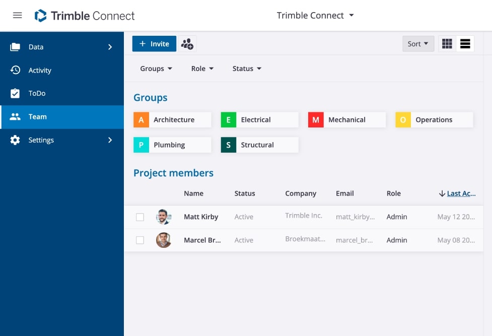 Trimble Create Teams for Collaboration