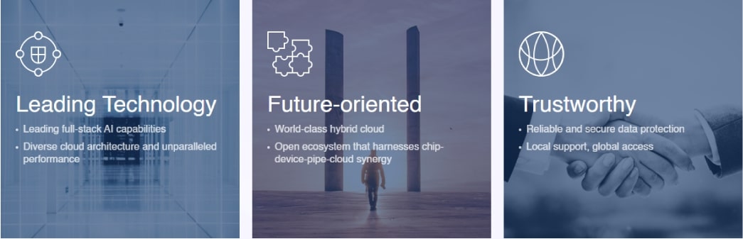 Huawei Cloud Leading Technology