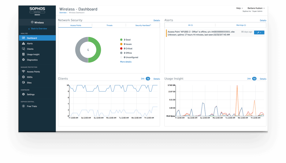 Sophos Wireless Dashboard