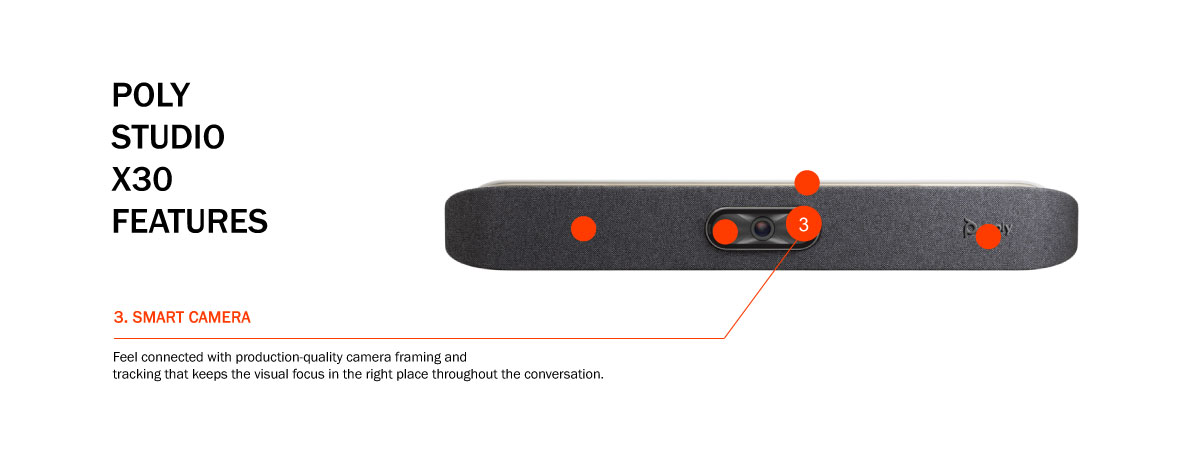 Polystudio X30 Feature Slides