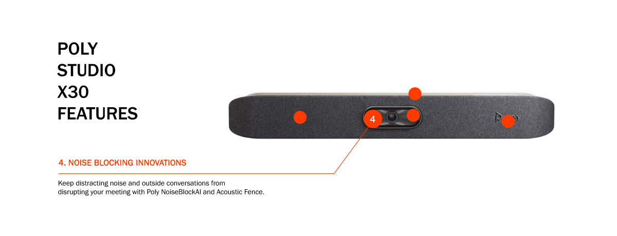 Polystudio X30 Feature Slides