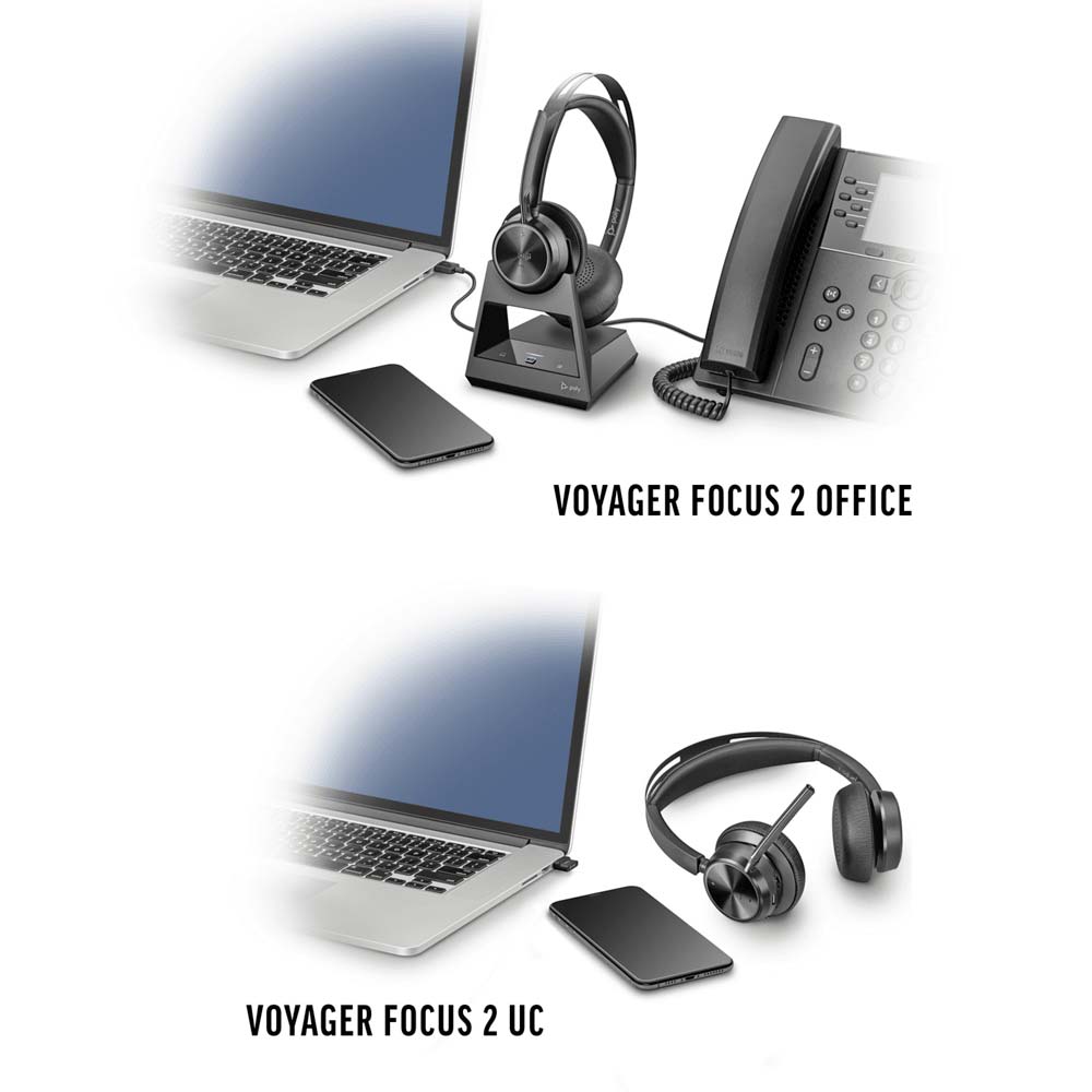 Poly Voyager Focus 2