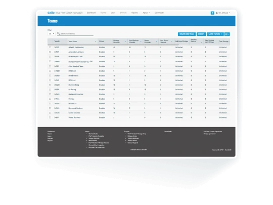 Datto secure file backup cloud