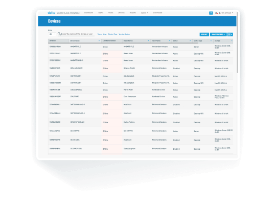 Datto Digital workforce data protection