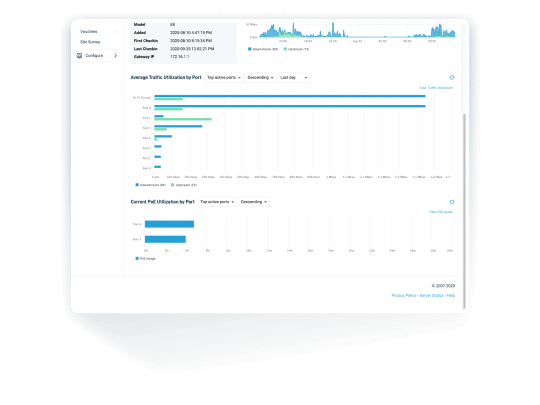 Datto cloud managed switches