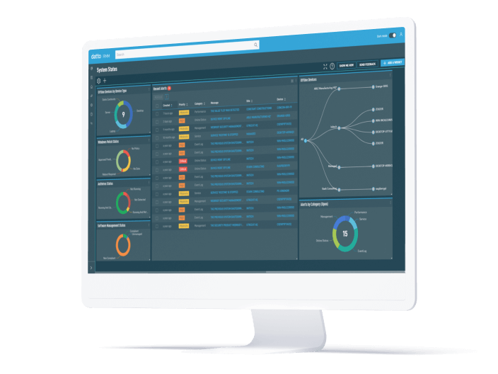 Datto next generation RMM software for Modern