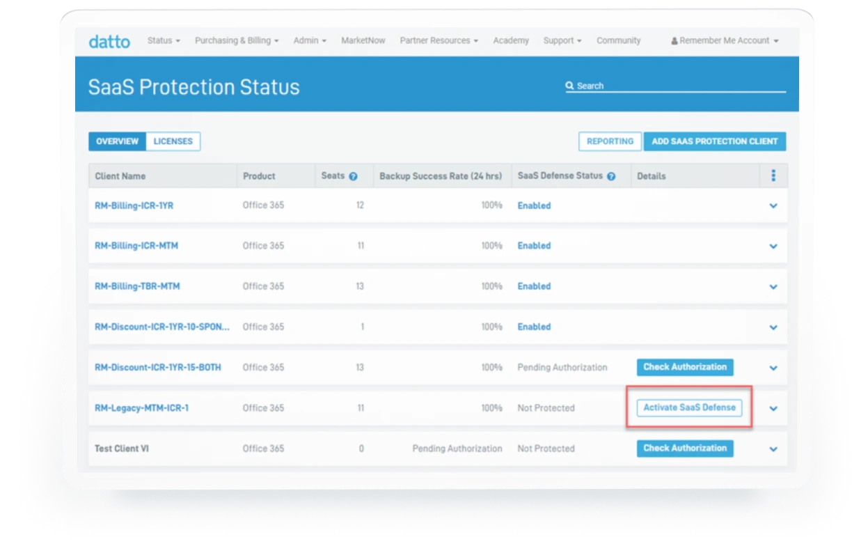 Datto SaaS PD overview product