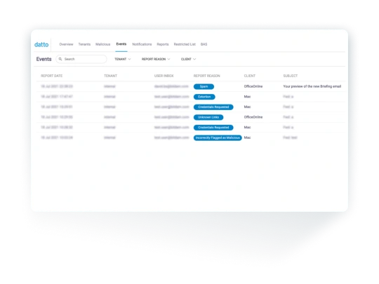 Datto SaaS Feature Dashboard