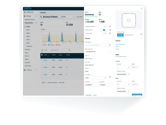 Datto secure resilient networks