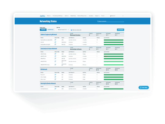 Datto self optimizing WID