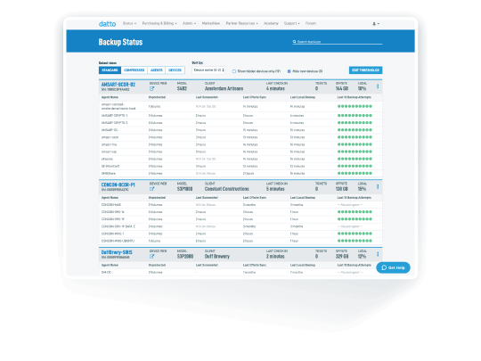 Datto optimised cloud managed data protection for small business