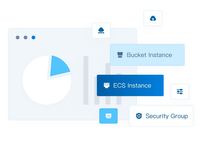 Zstack CMP