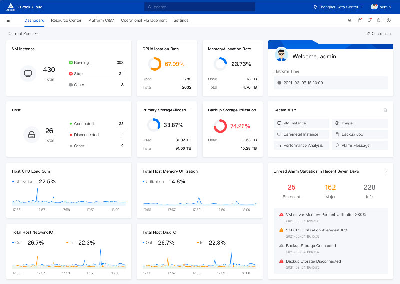 zstack cloud enterprise