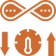 bandwidth